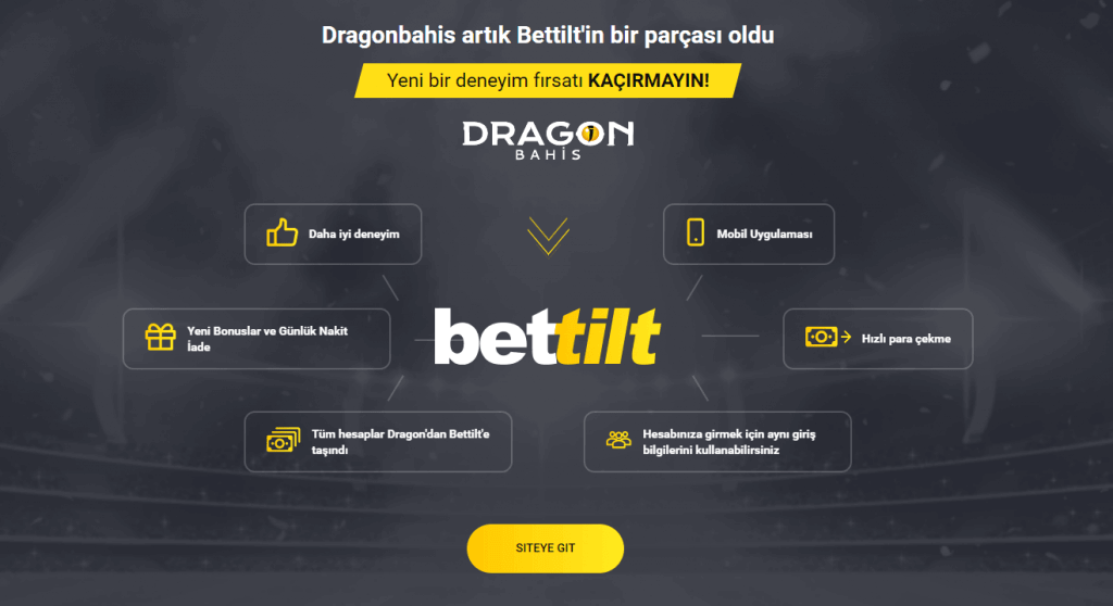 Casino Bonuslarını Kontrol Etme